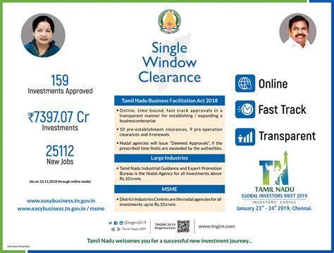 single window clearance tamilnadu.